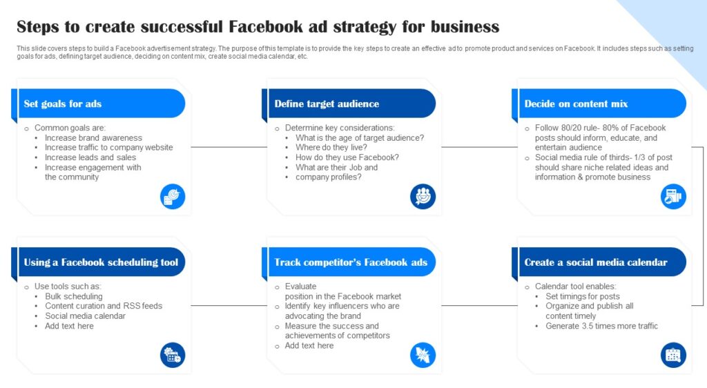 Facebook algorithm: How to improve your Facebook marketing strategy